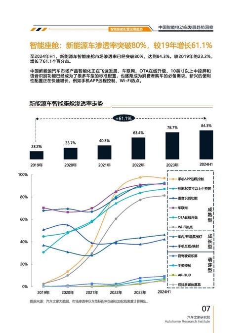 广州162起亚对未来市场的预测，名爵汽车品牌文化的传播